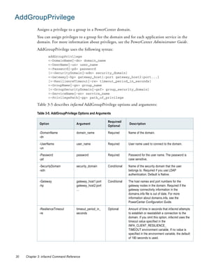 AddGroupPrivilege
            Assigns a privilege to a group in a PowerCenter domain.
            You can assign privileges to a group for the domain and for each application service in the
            domain. For more information about privileges, see the PowerCenter Administrator Guide.
            AddGroupPrivilege uses the following syntax:
                    addGroupPrivilege
                    <-DomainName|-dn> domain_name
                    <-UserName|-un> user_name
                    <-Password|-pd> password
                    [<-SecurityDomain|-sdn> security_domain]
                    <-Gateway|-hp> gateway_host1:port gateway_host2:port...]
                    [<-ResilienceTimeout|-re> timeout_period_in_seconds]
                    <-GroupName|-gn> group_name
                    [<-GroupSecurityDomain|-gsf> group_security_domain]
                    <-ServiceName|-sn> service_name
                    <-PrivilegePath|-pp> path_of_privilege

            Table 3-5 describes infacmd AddGroupPrivilege options and arguments:

            Table 3-5. AddGroupPrivilege Options and Arguments

                                                            Required/
              Option                  Argument                            Description
                                                            Optional

              -DomainName             domain_name           Required      Name of the domain.
              -dn

              -UserName               user_name             Required      User name used to connect to the domain.
              -un

              -Password               password              Required      Password for the user name. The password is
              -pd                                                         case sensitive.

              -SecurityDomain         security_domain       Conditional   Name of the security domain that the user
              -sdn                                                        belongs to. Required if you use LDAP
                                                                          authentication. Default is Native.

              -Gateway                gateway_host1:port    Conditional   The host names and port numbers for the
              -hp                     gateway_host2:port                  gateway nodes in the domain. Required if the
                                      ...                                 gateway connectivity information in the
                                                                          domains.infa file is out of date. For more
                                                                          information about domains.infa, see the
                                                                          PowerCenter Configuration Guide.

              -ResilienceTimeout      timeout_period_in_    Optional      Amount of time in seconds that infacmd attempts
              -re                     seconds                             to establish or reestablish a connection to the
                                                                          domain. If you omit this option, infacmd uses the
                                                                          timeout value specified in the
                                                                          INFA_CLIENT_RESILIENCE_
                                                                          TIMEOUT environment variable. If no value is
                                                                          specified in the environment variable, the default
                                                                          of 180 seconds is used.




30   Chapter 3: infacmd Command Reference
 