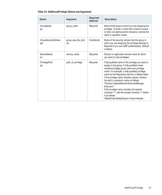 Table 3-5. AddGroupPrivilege Options and Arguments

                                                Required/
 Option                   Argument                            Description
                                                Optional

 -GroupName               group_name            Required      Name of the group to which you are assigning the
 -gn                                                          privilege. To enter a name that contains a space
                                                              or other non-alphanumeric character, enclose the
                                                              name in quotation marks.

 -GroupSecurityDomain     group_security_dom    Conditional   Name of the security domain that the group to
 -gsf                     ain                                 which you are assigning the privilege belongs to.
                                                              Required if you use LDAP authentication. Default
                                                              is Native.

 -ServiceName             service_name          Required      Domain or application service name for which
 -sn                                                          you want to view privileges.

 -PrivilegePath           path_of_privilege     Required      Fully-qualified name of the privilege you want to
 -pp                                                          assign to the group. A fully-qualified name
                                                              includes privilege group name and privilege
                                                              name. For example, a fully-qualified privilege
                                                              name for the Repository Service is folder/create.
                                                              If the privilege name includes spaces, enclose
                                                              the path in quotation marks as follows:
                                                              “Runtime Objects/Monitor/Execute/Manage
                                                              Execution.”
                                                              If the privilege name includes the special
                                                              character “/”, add the escape character ”” before
                                                              it as follows:
                                                              “Model/View Model/Export /Import Models.”




                                                                                    AddGroupPrivilege          31
 