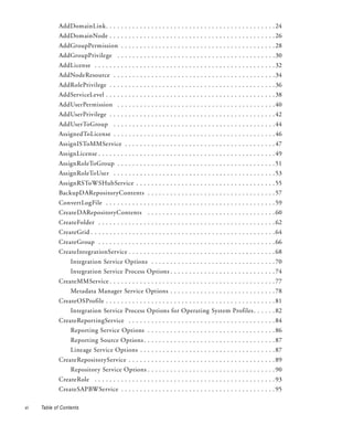 AddDomainLink. . . . . . . . . . . . . . . . . . . . . . . . . . . . . . . . . . . . . . . . . . . . . 24
             AddDomainNode . . . . . . . . . . . . . . . . . . . . . . . . . . . . . . . . . . . . . . . . . . . . 26
             AddGroupPermission . . . . . . . . . . . . . . . . . . . . . . . . . . . . . . . . . . . . . . . . . 28
             AddGroupPrivilege . . . . . . . . . . . . . . . . . . . . . . . . . . . . . . . . . . . . . . . . . . 30
             AddLicense . . . . . . . . . . . . . . . . . . . . . . . . . . . . . . . . . . . . . . . . . . . . . . . . 32
             AddNodeResource . . . . . . . . . . . . . . . . . . . . . . . . . . . . . . . . . . . . . . . . . . . 34
             AddRolePrivilege . . . . . . . . . . . . . . . . . . . . . . . . . . . . . . . . . . . . . . . . . . . . 36
             AddServiceLevel . . . . . . . . . . . . . . . . . . . . . . . . . . . . . . . . . . . . . . . . . . . . . 38
             AddUserPermission . . . . . . . . . . . . . . . . . . . . . . . . . . . . . . . . . . . . . . . . . . 40
             AddUserPrivilege . . . . . . . . . . . . . . . . . . . . . . . . . . . . . . . . . . . . . . . . . . . . 42
             AddUserToGroup . . . . . . . . . . . . . . . . . . . . . . . . . . . . . . . . . . . . . . . . . . . 44
             AssignedToLicense . . . . . . . . . . . . . . . . . . . . . . . . . . . . . . . . . . . . . . . . . . . 46
             AssignISToMMService . . . . . . . . . . . . . . . . . . . . . . . . . . . . . . . . . . . . . . . . 47
             AssignLicense . . . . . . . . . . . . . . . . . . . . . . . . . . . . . . . . . . . . . . . . . . . . . . . 49
             AssignRoleToGroup . . . . . . . . . . . . . . . . . . . . . . . . . . . . . . . . . . . . . . . . . . 51
             AssignRoleToUser . . . . . . . . . . . . . . . . . . . . . . . . . . . . . . . . . . . . . . . . . . . 53
             AssignRSToWSHubService . . . . . . . . . . . . . . . . . . . . . . . . . . . . . . . . . . . . . 55
             BackupDARepositoryContents . . . . . . . . . . . . . . . . . . . . . . . . . . . . . . . . . . 57
             ConvertLogFile . . . . . . . . . . . . . . . . . . . . . . . . . . . . . . . . . . . . . . . . . . . . . 59
             CreateDARepositoryContents . . . . . . . . . . . . . . . . . . . . . . . . . . . . . . . . . . 60
             CreateFolder . . . . . . . . . . . . . . . . . . . . . . . . . . . . . . . . . . . . . . . . . . . . . . . 62
             CreateGrid . . . . . . . . . . . . . . . . . . . . . . . . . . . . . . . . . . . . . . . . . . . . . . . . . 64
             CreateGroup . . . . . . . . . . . . . . . . . . . . . . . . . . . . . . . . . . . . . . . . . . . . . . . 66
             CreateIntegrationService . . . . . . . . . . . . . . . . . . . . . . . . . . . . . . . . . . . . . . . 68
                  Integration Service Options . . . . . . . . . . . . . . . . . . . . . . . . . . . . . . . . . 70
                  Integration Service Process Options . . . . . . . . . . . . . . . . . . . . . . . . . . . . 74
             CreateMMService . . . . . . . . . . . . . . . . . . . . . . . . . . . . . . . . . . . . . . . . . . . . 77
                  Metadata Manager Service Options . . . . . . . . . . . . . . . . . . . . . . . . . . . . 78
             CreateOSProfile . . . . . . . . . . . . . . . . . . . . . . . . . . . . . . . . . . . . . . . . . . . . . 81
                  Integration Service Process Options for Operating System Profiles . . . . . . 82
             CreateReportingService . . . . . . . . . . . . . . . . . . . . . . . . . . . . . . . . . . . . . . . 84
                  Reporting Service Options . . . . . . . . . . . . . . . . . . . . . . . . . . . . . . . . . . 86
                  Reporting Source Options . . . . . . . . . . . . . . . . . . . . . . . . . . . . . . . . . . . 87
                  Lineage Service Options . . . . . . . . . . . . . . . . . . . . . . . . . . . . . . . . . . . . 87
             CreateRepositoryService . . . . . . . . . . . . . . . . . . . . . . . . . . . . . . . . . . . . . . . 89
                  Repository Service Options . . . . . . . . . . . . . . . . . . . . . . . . . . . . . . . . . . 90
             CreateRole . . . . . . . . . . . . . . . . . . . . . . . . . . . . . . . . . . . . . . . . . . . . . . . . 93
             CreateSAPBWService . . . . . . . . . . . . . . . . . . . . . . . . . . . . . . . . . . . . . . . . . 95

vi   Table of Contents
 