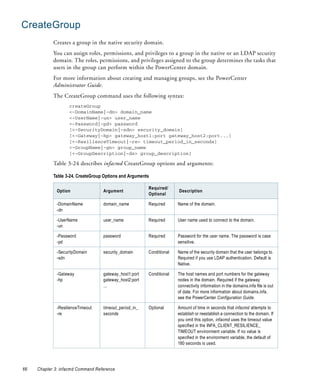 CreateGroup
            Creates a group in the native security domain.
            You can assign roles, permissions, and privileges to a group in the native or an LDAP security
            domain. The roles, permissions, and privileges assigned to the group determines the tasks that
            users in the group can perform within the PowerCenter domain.
            For more information about creating and managing groups, see the PowerCenter
            Administrator Guide.
            The CreateGroup command uses the following syntax:
                    createGroup
                    <-DomainName|-dn> domain_name
                    <-UserName|-un> user_name
                    <-Password|-pd> password
                    [<-SecurityDomain|-sdn> security_domain]
                    [<-Gateway|-hp> gateway_host1:port gateway_host2:port...]
                    [<-ResilienceTimeout|-re> timeout_period_in_seconds]
                    <-GroupName|-gn> group_name
                    [<-GroupDescription|-ds> group_description]

            Table 3-24 describes infacmd CreateGroup options and arguments:

            Table 3-24. CreateGroup Options and Arguments

                                                        Required/
              Option               Argument                           Description
                                                        Optional

              -DomainName          domain_name          Required      Name of the domain.
              -dn

              -UserName            user_name            Required      User name used to connect to the domain.
              -un

              -Password            password             Required      Password for the user name. The password is case
              -pd                                                     sensitive.

              -SecurityDomain      security_domain      Conditional   Name of the security domain that the user belongs to.
              -sdn                                                    Required if you use LDAP authentication. Default is
                                                                      Native.

              -Gateway             gateway_host1:port   Conditional   The host names and port numbers for the gateway
              -hp                  gateway_host2:port                 nodes in the domain. Required if the gateway
                                   ...                                connectivity information in the domains.infa file is out
                                                                      of date. For more information about domains.infa,
                                                                      see the PowerCenter Configuration Guide.

              -ResilienceTimeout   timeout_period_in_   Optional      Amount of time in seconds that infacmd attempts to
              -re                  seconds                            establish or reestablish a connection to the domain. If
                                                                      you omit this option, infacmd uses the timeout value
                                                                      specified in the INFA_CLIENT_RESILIENCE_
                                                                      TIMEOUT environment variable. If no value is
                                                                      specified in the environment variable, the default of
                                                                      180 seconds is used.




66   Chapter 3: infacmd Command Reference
 