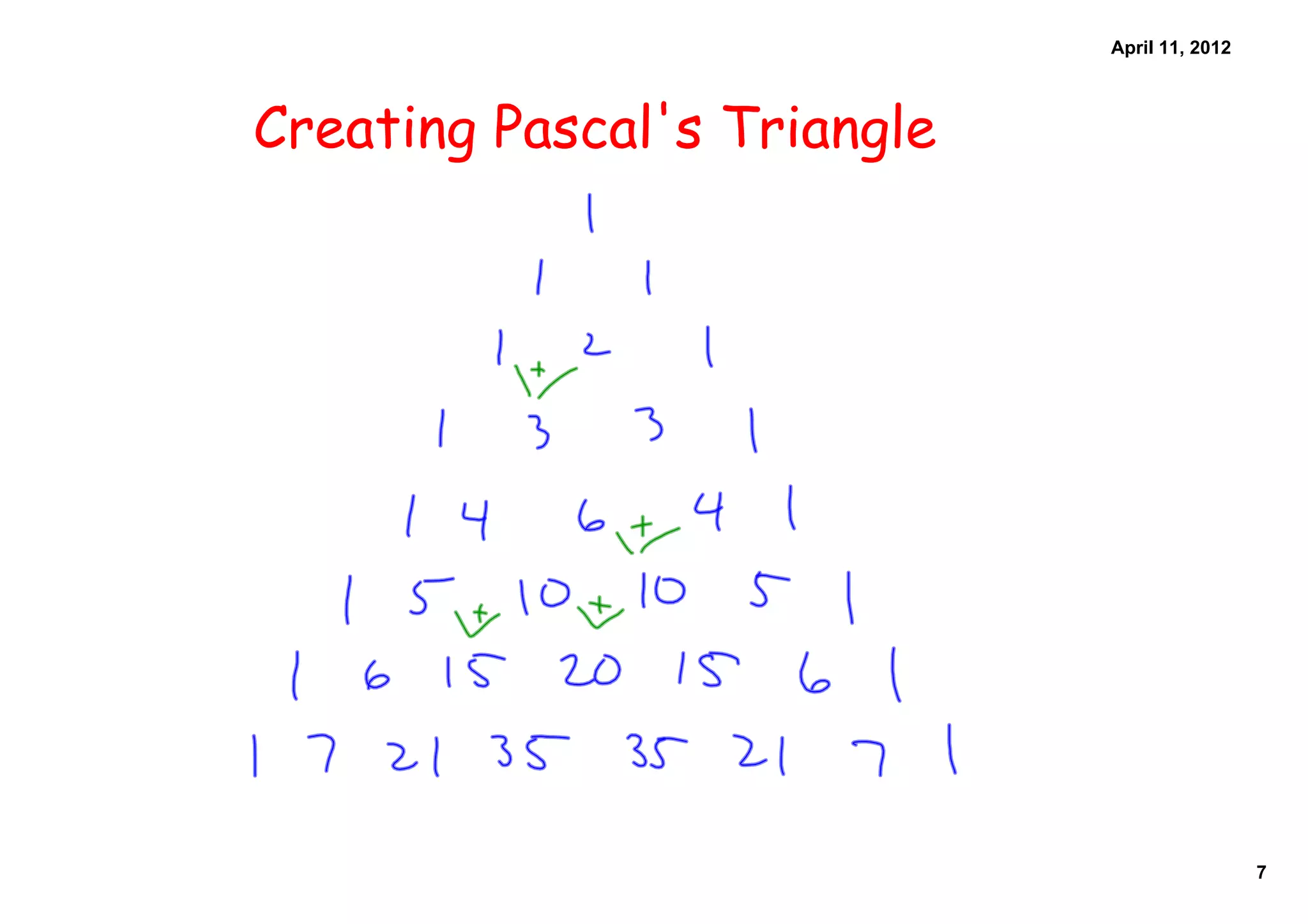 April 11, 2012




Creating Pascal's Triangle




                                              7
 