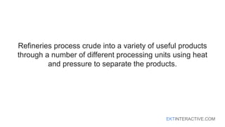 EKTINTERACTIVE.COM
Refineries process crude into a variety of useful products
through a number of different processing units using heat
and pressure to separate the products.
 