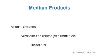 EKTINTERACTIVE.COM
Medium Products
Middle Distillates
Kerosene and related jet aircraft fuels
Diesel fuel
 