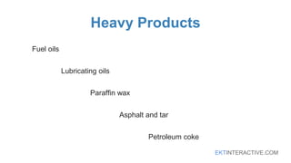 EKTINTERACTIVE.COM
Heavy Products
Fuel oils
Lubricating oils
Paraffin wax
Asphalt and tar
Petroleum coke
 