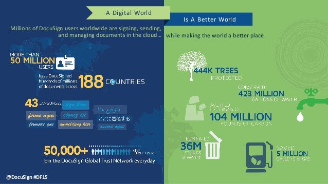 Documents
