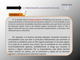 SESIÓN UNO
I. 3 Determinación y enunciación de las nee
Actividad 6
3ª. Si también llenó la tercera columna (“Problemas cuya solución no está en
manos del docente ni del personal de educación especial”), lo más probable es que
el alumno sí presente necesidades educativas especiales, pero que tanto el personal
de educación regular como el de especial juzguen conveniente remitir al niño a
alguna institución para que reciba una atención complementaria, o derivarlo a otra
institución para su educación.
Por ejemplo, si el alumno presenta epilepsia, necesitará consultar al
neuropediatra para que éste le prescriba medicamentos que permitan el
control de su problema, pero el niño seguirá asistiendo a la escuela regular.
Si se trata de un autismo muy severo, que se manifiesta en una conducta
incontrolablemente agresiva, probablemente se tenga que canalizar al
alumno a alguna institución. Por su trascendencia, esta última decisión
deben tomarla los padres, con la orientación y apoyo de los docentes
regulares y del personal de educación especial.
 