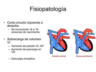 Fisiopatología Corto-circuito izquierda a derecha Se incrementa 16 a 18 semanas de nacimiento Sobrecarga de volumen VI Aumento de presión AI, AP  Aumento de poscarga en VD Descarga simpática  