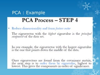 PCA : Example