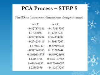 PCA : Example
