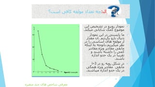 ‫سوال‬:‫است؟‬ ‫کافی‬ ‫مولفه‬ ‫تعداد‬ ‫چه‬
‫این‬ ‫تشخیص‬ ‫در‬ ‫روبرو‬ ‫نمودار‬
‫میکن‬ ‫شایانی‬ ‫کمک‬ ‫موضوع‬‫د‬.
‫نمودار‬ ‫این‬ ‫در‬ ‫بایستی‬ ‫ما‬
‫بگردیم‬ ‫بازو‬ ‫دنبال‬.‫مقدا‬ ‫ان‬‫ر‬
‫در‬ ‫را‬ ‫اساسی‬ ‫های‬ ‫مولفه‬ ‫از‬
‫ای‬ ‫به‬ ‫میگیریم،باتوجه‬ ‫نظر‬‫نکه‬
‫ویژه،مقادیر‬ ‫مقادیر‬ ‫مابقی‬
‫و‬ ‫باشند‬ ‫داشته‬ ‫را‬ ‫کمی‬
‫اندازه‬ ‫حدو‬ ‫یک‬ ‫در‬ ‫تقریبا‬
‫باشند‬.
‫در‬ ‫رو‬ ‫روبه‬ ‫شکل‬ ‫در‬i=3
‫همگی‬ ‫ویژه‬ ‫مقادیر‬ ‫مابقی‬
‫میباشند‬ ‫اندازه‬ ‫حدو‬ ‫یک‬ ‫در‬.
28
‫متغیره‬ ‫چند‬ ‫های‬ ‫شاخص‬ ‫معرفی‬
 