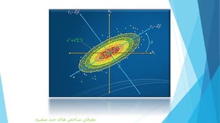 31
‫متغیره‬ ‫چند‬ ‫های‬ ‫شاخص‬ ‫معرفی‬
 