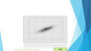 5
‫متغیره‬ ‫چند‬ ‫های‬ ‫شاخص‬ ‫معرفی‬ back
 