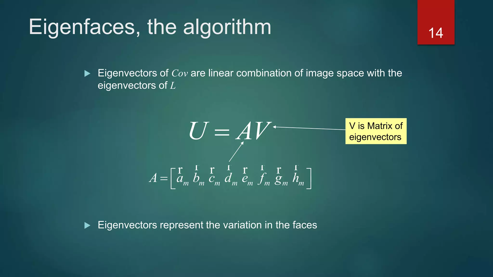 Eigenfaces, the algorithm
 Eigenvectors of Cov are linear combination of image space with the
eigenvectors of L
 Eigenvectors represent the variation in the faces
U AV
m m m m m m m mA a b c d e f g h   
r r r rr r r r
14
V is Matrix of
eigenvectors
 