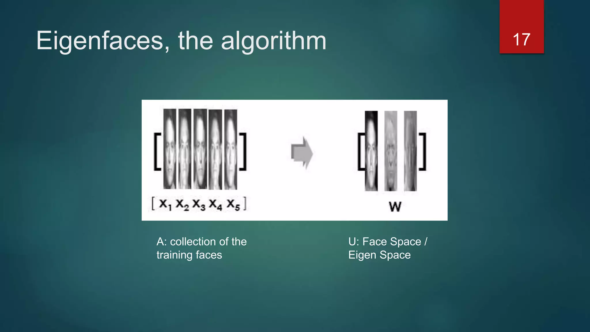 Eigenfaces, the algorithm 17
A: collection of the
training faces
U: Face Space /
Eigen Space
 