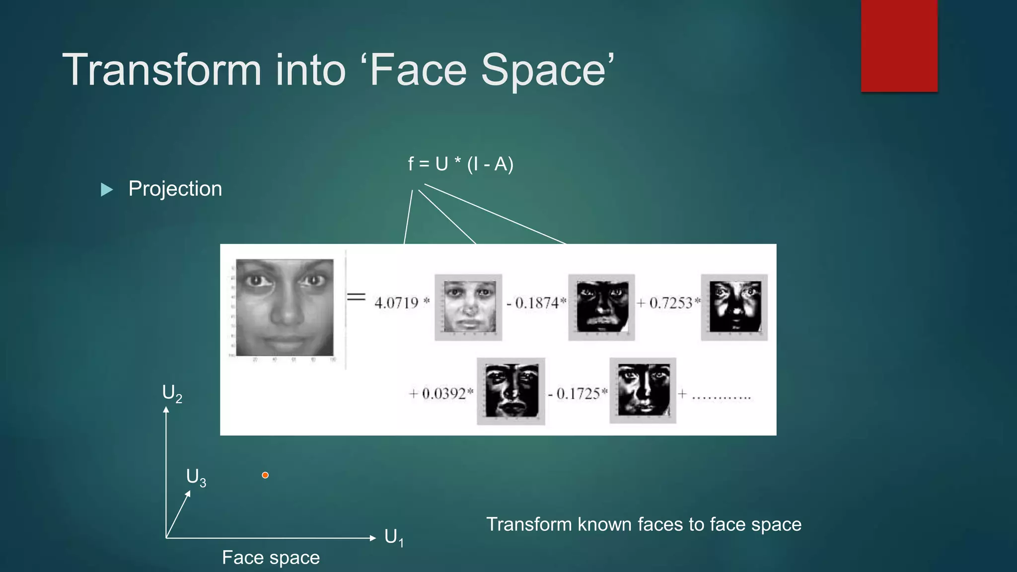 Transform into ‘Face Space’
 Projection
f = U * (I - A)
U1
U2
U3
Transform known faces to face space
Face space
 