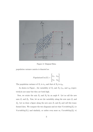 Figure 3: Original Data
population variance matrix is denoted as:
PopulationCov(X) =



σ11 σ12
σ21 σ22



The population variance of X1 is σ11 and that of X2 is σ22.
As shown in Figure , the variability of X1 and X2 (s11 and s22 respec-
tively)is not same but they are both high.
Now, we rotate the axis X1 and X2 by an angle θ. Let us call the new
axes Z1 and Z2. Now, let us see the variability along the new axes Z1 and
Z2. Let us draw a ﬁgure along the new axes Z1 and Z2 and call this trans-
formed data. We compare the two diagrams and see that V ariability(Z1)
V ariability(X1) and similarly, or rather even more so, V ariability(Z2)
3
 