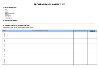 PROGRAMACIÓN ANUAL 2 017
I.- DATOS INFORMATIVOS:
II.EE :
LUGAR :
UGEL :
NIVEL EDUCATIVO :
GRADO :
SECCIONES :
DURACION :
PROFESOR(A) :
II.- DESCRIPCION GENERAL:
…………………………………………………………………………………………………………………………………………………………………………………………………………………………………...
………………………………………………………………………………………………………………………………………………………………………………………………………………………………………
III. ORGANIZACIÓN DE LAS UNIDADES DIDÁCTICAS.
3.1 ORGANIZACIÓN DE LAS SITUACIONES SIGNIFICATIVAS.
MESES SITUACIONES SIGNIFICATIVAS TÍTULO DE LA UNIDAD
DURACIÓN/
SEMANAS
MARZOABRILMAYOJUNIOJULIOAGOSTO
 