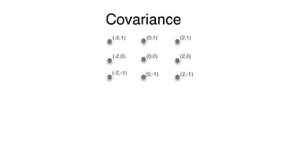 Covariance
covariance =
+ + + + + + + +
9
(0,0) (2,0)
(2,1)
(2,-1)(0,-1)
(0,1)(-2,1)
(-2,0)
(-2,-1)
-2 2 00 000 -22
 