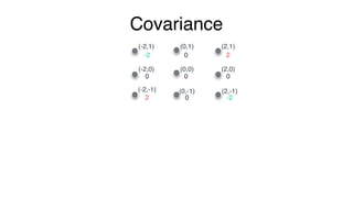 Covariance
covariance =
+ + + + + + + +
9
= 0
(0,0) (2,0)
(2,1)
(2,-1)(0,-1)
(0,1)(-2,1)
(-2,0)
(-2,-1)
-2 2 00 000 -22
 