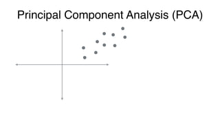 Principal Component Analysis (PCA)
Eigenvectors
9
3
4
4
=
(direction)
 