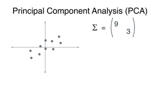 PCA (Principal Component Analysis)
