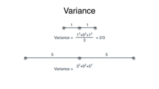Variance
1 1
5 5
12
+02
+12
3
= 2/3Variance =
52
+02
+52
3
= 10/3Variance =
 