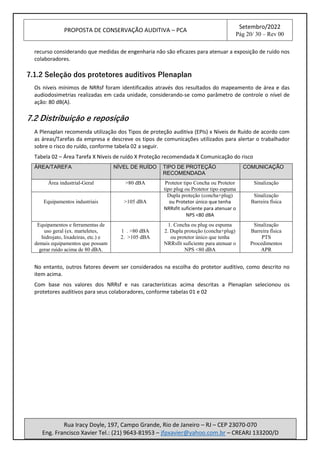 PROPOSTA DE CONSERVAÇÃO AUDITIVA – PCA
Setembro/2022
Pág 20/ 30 – Rev 00
Rua Iracy Doyle, 197, Campo Grande, Rio de Janeiro – RJ – CEP 23070-070
Eng. Francisco Xavier Tel.: (21) 9643-81953 – jfpxavier@yahoo.com.br – CREARJ 133200/D
recurso considerando que medidas de engenharia não são eficazes para atenuar a exposição de ruído nos
colaboradores.
7.1.2 Seleção dos protetores auditivos Plenaplan
Os níveis mínimos de NRRsf foram identificados através dos resultados do mapeamento de área e das
audiodosimetrias realizadas em cada unidade, considerando-se como parâmetro de controle o nível de
ação: 80 dB(A).
7.2 Distribuição e reposição
A Plenaplan recomenda utilização dos Tipos de proteção auditiva (EPIs) x Níveis de Ruído de acordo com
as áreas/Tarefas da empresa e descreve os tipos de comunicações utilizados para alertar o trabalhador
sobre o risco do ruído, conforme tabela 02 a seguir.
Tabela 02 – Área Tarefa X Níveis de ruído X Proteção recomendada X Comunicação do risco
ÁREA/TAREFA NÍVEL DE RUÍDO TIPO DE PROTEÇÃO
RECOMENDADA
COMUNICAÇÃO
Área industrial-Geral >80 dBA Protetor tipo Concha ou Protetor
tipo plug ou Protetor tipo espuma
Sinalização
Equipamentos industriais >105 dBA
Dupla proteção (concha+plug)
ou Protetor único que tenha
NRRsfit suficiente para atenuar o
NPS <80 dBA
Sinalização
Barreira física
Equipamentos e ferramentas de
uso geral (ex. marteletes,
hidrojato, lixadeiras, etc.) e
demais equipamentos que possam
gerar ruído acima de 80 dBA.
1 . >80 dBA
2. >105 dBA
1. Concha ou plug ou espuma
2. Dupla proteção (concha+plug)
ou protetor único que tenha
NRRsfit suficiente para atenuar o
NPS <80 dBA
Sinalização
Barreira física
PTS
Procedimentos
APR
No entanto, outros fatores devem ser considerados na escolha do protetor auditivo, como descrito no
item acima.
Com base nos valores dos NRRsf e nas características acima descritas a Plenaplan selecionou os
protetores auditivos para seus colaboradores, conforme tabelas 01 e 02
 