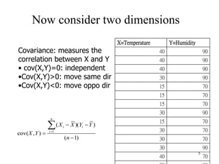 5
Now consider two dimensions
X=Temperature Y=Humidity
40 90
40 90
40 90
30 90
15 70
15 70
15 70
30 90
15 70
30 70
30 70
30 90
40 70
)
1
(
)
)(
(
)
,
cov( 1






n
Y
Y
X
X
Y
X
n
i
i
i
Covariance: measures the
correlation between X and Y
• cov(X,Y)=0: independent
•Cov(X,Y)>0: move same dir
•Cov(X,Y)<0: move oppo dir
 