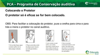 PCA – Programa de Conservação auditiva
Colocando o Protetor
O protetor só é eficaz se for bem colocado.
OBS: Para facilitar a colocação do protetor, puxe a orelha para cima e para
trás e insira o protetor no canal auditivo.
 