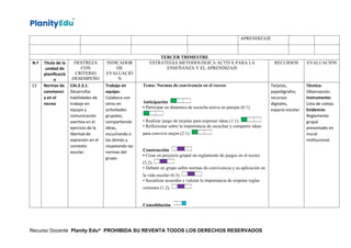 APRENDIZAJE
TERCER TRIMESTRE
N.º Título de la
unidad de
planificació
n
DESTREZA
CON
CRITERIO
DESEMPEÑO
INDICADOR
DE
EVALUACIÓ
N
ESTRATEGIA METODOLÓGICA ACTIVA PARA LA
ENSEÑANZA Y EL APRENDIZAJE
RECURSOS EVALUACIÓN
13 Normas de
convivenci
a en el
recreo
CAI.2.3.1:
Desarrollar
habilidades de
trabajo en
equipo y
comunicación
asertiva en el
ejercicio de la
libertad de
expresión en el
contexto
escolar.
Trabajo en
equipo:
Colabora con
otros en
actividades
grupales,
compartiendo
ideas,
escuchando a
los demás y
respetando las
normas del
grupo.
Tema: Normas de convivencia en el recreo
Anticipación
• Participar en dinámica de escucha activa en parejas (6.1).
• Realizar juego de tarjetas para expresar ideas (1.1).
• Reflexionar sobre la importancia de escuchar y compartir ideas
para convivir mejor (2.1).
Construcción
• Crear en proyecto grupal un reglamento de juegos en el recreo
(3.2).
• Debatir en grupo sobre normas de convivencia y su aplicación en
la vida escolar (6.3).
• Socializar acuerdos y valorar la importancia de respetar reglas
comunes (1.2).
Consolidación
Tarjetas,
papelógrafos,
recursos
digitales,
espacio escolar.
Técnica:
Observación.
Instrumento:
Lista de cotejo.
Evidencia:
Reglamento
grupal
presentado en
mural
institucional.
Recurso Docente Planity Edu® PROHIBIDA SU REVENTA TODOS LOS DERECHOS RESERVADOS
 