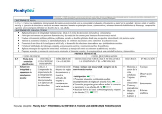 IMPLICACIÓ N: El PORQUÉ del aprendizaje: se activan las redes afectivas. Se trata de utilizar diferentes estrategias para motivar al alumnado, mantener esa motivación y para facilitar su participación activa
en el proceso de enseñanza-aprendizaje. (Proporciona opciones para captar el interés, mantener el esfuerzo y la persistencia
OBJETIVOS DE AREA
O.CAI. 5. Ejercer su ciudadanía, interactuando de manera comprometida con su comunidad, evaluando críticamente su papel en la sociedad y promoviendo el cambio
social y el ejercicio de derechos a través de acciones concretas, basadas en principios éticos y democráticos, mientras desarrolla habilidades de liderazgo, cooperación
y gestión emocional para enfrentar los desafíos de la vida adulta.
OBJETIVOS DEL GRADO/ CURSO
 Aplicar principios de integridad, transparencia y ética en la toma de decisiones personales y comunitarias.
 Participar activamente en procesos democráticos y de rendición de cuentas para fortalecer la convivencia social.
 Evaluar críticamente políticas públicas, problemas sociales y desafíos globales desde una perspectiva intercultural y de justicia social.
 Valorar la economía solidaria, la identidad cultural y los símbolos nacionales como elementos de cohesión social.
 Promover el uso ético de la inteligencia artificial y el desarrollo de soluciones innovadoras para problemáticas sociales.
 Fortalecer habilidades de liderazgo, empatía, comunicación asertiva y resolución pacífica de conflictos.
 Aplicar estrategias de regulación emocional, resiliencia y manejo del estrés en contextos académicos y sociales.
 Proponer acuerdos y normas de convivencia orientados al bienestar común y la construcción de una sociedad inclusiva y democrática.
PRIMER TRIMESTRE
FECHA DE INICIO FECHA DE FINALIZACION
N.º Título de la
unidad de
planificación
DESTREZA
CON CRITERIO
DESEMPEÑO
INDICADOR DE
EVALUACIÓN
ESTRATEGIA METODOLÓGICA ACTIVA PARA
LA ENSEÑANZA Y EL APRENDIZAJE
RECURSOS EVALUACIÓN
1 Actuar con
integridad y
respeto en la
convivencia
escolar
CAI.2.1.1
Comprender la
importancia de
la integridad en
las relaciones
interpersonales
y el ejercicio de
los derechos.
Conciencia social:
Respeta las reglas
de convivencia y
muestra
actitudes de
respeto y
consideración
hacia las demás
personas.
Tema: Actuar con integridad y respeto en la
convivencia escolar
Anticipación
• Presentar situación problemática sobre
incumplimiento de reglas en el aula (6.1).
• Formular preguntas generadoras sobre lo correcto
e incorrecto y sus efectos (1.1).
• Realizar lluvia de ideas sobre integridad y respeto
a los demás (2.1).
 Historias o
casos de la
vida
cotidiana
 Tarjetas
con
situaciones
 Pizarra y
marcadores
 Hojas de
trabajo
 Lápices y
Técnica:
Observación
directa
Instrumento:
Rúbrica
analítica
Recurso Docente Planity Edu® PROHIBIDA SU REVENTA TODOS LOS DERECHOS RESERVADOS
 