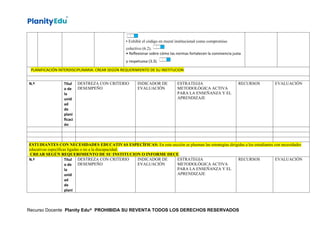 • Exhibir el código en mural institucional como compromiso
colectivo (6.2).
• Reflexionar sobre cómo las normas fortalecen la convivencia justa
y respetuosa (3.3).
PLANIFICACIÓN INTERDISCIPLINARIA: CREAR SEGÚN REQUERIMIENTO DE SU INSTITUCION
N.º Títul
o de
la
unid
ad
de
plani
ficaci
ón
DESTREZA CON CRITERIO
DESEMPEÑO
INDICADOR DE
EVALUACIÓN
ESTRATEGIA
METODOLÓGICA ACTIVA
PARA LA ENSEÑANZA Y EL
APRENDIZAJE
RECURSOS EVALUACIÓN
ESTUDIANTES CON NECESIDADES EDUCATIVAS ESPECÍFICAS: En esta sección se plasman las estrategias dirigidas a los estudiantes con necesidades
educativas específicas ligadas o no a la discapacidad.
CREAR SEGÚN REQUERIMIENTO DE SU INSTITUCION O INFORME DECE
N.º Títul
o de
la
unid
ad
de
plani
DESTREZA CON CRITERIO
DESEMPEÑO
INDICADOR DE
EVALUACIÓN
ESTRATEGIA
METODOLÓGICA ACTIVA
PARA LA ENSEÑANZA Y EL
APRENDIZAJE
RECURSOS EVALUACIÓN
Recurso Docente Planity Edu® PROHIBIDA SU REVENTA TODOS LOS DERECHOS RESERVADOS
 