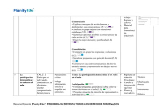 Construcción
• Explicar conceptos de acción honesta y
deshonesta y sus consecuencias (5.1).
• Analizar en grupo tarjetas con situaciones
cotidianas (3.2).
• Identificar opciones posibles y consecuencias de
cada acción (6.3).
• Elegir la mejor decisión y justificarla (1.2).
Consolidación
• Compartir en grupo las respuestas y soluciones
(6.2).
• Socializar propuestas con guía del docente (3.3).
• Conversar en casa sobre consecuencias de decir la
verdad o mentira y representarlas en dibujo o escrito
(8.2).
trabajo
 Lápices y
colores
 Material
para
dramatizaci
ón
(opcional)
3 La
participación
democrática y
los roles en el
aula
CAI.2.1.3
Participar en
actividades
democráticas en
el entorno
escolar,
comprendiendo
la importancia
Pensamiento
crítico:
Indaga
información
sencilla y
respalda sus
opiniones.
Tema: La participación democrática y los roles
en el aula
Anticipación
• Formular preguntas generadoras sobre cómo se
toman decisiones en el aula (1.1).
• Presentar situación de elección de representante o
actividad (6.1).
 Papeletas de
votación
 Urna (caja)
 Carteles o
imágenes de
opciones
 Pizarra y
marcadores
Técnica:
Observación
directa
Instrumento:
Rúbrica
Recurso Docente Planity Edu® PROHIBIDA SU REVENTA TODOS LOS DERECHOS RESERVADOS
 