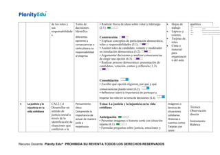 de los roles y
sus
responsabilidade
s.
Toma de
decisiones:
Identifica
diferentes
opciones y
consecuencias a
corto plazo y su
responsabilidad
al elegirlas
• Realizar lluvia de ideas sobre votar y liderazgo
(2.1).
Construcción
• Explicar conceptos de participación democrática,
roles y responsabilidades (5.1).
• Asumir roles de candidato, votante y moderador
en simulación democrática (3.2).
• Argumentar decisiones y analizar consecuencias
de elegir una opción (6.3).
• Realizar proceso democrático: presentación de
candidatos, votación, conteo y reflexión (1.2).
Consolidación
• Escribir qué opción eligieron, por qué y qué
consecuencias puede tener (6.2).
• Reflexionar sobre la importancia de participar y
respetar los roles en la toma de decisiones (3.3).
 Hojas de
trabajo
 Lápices y
colores
 Tarjetas de
roles
 Cinta o
material
para
organizació
n del aula
analítica
4 La justicia y la
injusticia en la
vida cotidiana
CAI.2.1.4
Desarrollar un
sentido de
justicia social a
través de la
identificación de
situaciones que
conlleven a la
Pensamiento
ético:
Comprende la
importancia de
actuar de manera
justa y
respetuosa.
Tema: La justicia y la injusticia en la vida
cotidiana
Anticipación
• Presentar imágenes o historia corta con situación
injusta (6.1).
• Formular preguntas sobre justicia, emociones y
Imágenes o
láminas de
situaciones
cotidianas
Historias o
cuentos cortos
Tarjetas con
casos
Técnica
Observación
directa
Instrumento
Rúbrica
Recurso Docente Planity Edu® PROHIBIDA SU REVENTA TODOS LOS DERECHOS RESERVADOS
 