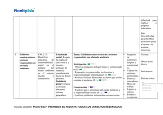 dificultad para
explicar o
proponer
soluciones.
Bajo
Tiene dificultad
para identificar
situaciones justas
e injustas y no
propone
soluciones.
5 Cuidamos
nuestro entorno:
acciones
responsables con
el medio
ambiente
CAI.2.1.5
Identificar
principios de
responsabilidad
social en el
cuidado del
medio ambiente
en el entorno
escolar y
comunitario.
Conciencia
social: Respeta
las reglas de
convivencia y
muestra
actitudes de
respeto y
consideración
hacia las demás
personas.
Ciudadanía
global: Compara
y contrasta
diferentes
culturas,
geografías y
Tema: Cuidamos nuestro entorno: acciones
responsables con el medio ambiente
Anticipación
• Observar imágenes de lugar limpio y contaminado
(6.1).
• Responder preguntas sobre preferencias y
responsabilidades ambientales (1.1).
• Realizar lluvia de ideas sobre acciones que ayudan
a cuidar el ambiente (2.1).
Construcción
• Explicar qué es el cuidado del medio ambiente y
la responsabilidad social (5.1).
• Analizar problemas ambientales cercanos como
 Imágenes
de
ambientes
limpios y
contaminad
os
 Tarjetas de
acciones
ambientales
 Pizarra y
marcadores
 Hojas de
trabajo
 Lápices y
colores
 Fundas o
recipientes
Técnica:
Observación
directa
Instrumento:
Lista de cotejo
Recurso Docente Planity Edu® PROHIBIDA SU REVENTA TODOS LOS DERECHOS RESERVADOS
 