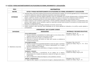 2.3. ACTÚA Y PIENSA MATEMÁTICAMENTE EN SITUACIONES DE FORMA, MOVIMIENTO Y LOCALIZACIÓN:
ÁREA MATEMÁTICA
MATRIZ ACTÚA Y PIENSA MATEMÁTICAMENTE EN SITUACIONES DE FORMA, MOVIMIENTO Y LOCALIZACIÓN
ESTÁNDAR
 Interpreta datos y relaciones no explícitas delocalización y movimiento de los objetos,con las formas geométricas bi y tri dimensionales,
su rotación, ampliación o reducción y determina en qué otras situaciones es aplicable.
 Expresa su comprensión utilizando lenguaje matemático sobre las propiedades de las formas bidimensionales o tridimensionales2 ;
ángulos, superficies, volumen y capacidad; ampliaciones, reducciones, giros y la posición de un objeto en el plano cartesiano.
 Elabora diversas representaciones de una misma idea matemática, con gráficos y símbolos, relacionándolas entre sí.
 Elabora y ejecuta un plan orientado a experimentar o resolver problemas empleando estrategias heurísticas y procedimientos como
estimar y medir ángulos, calcular perímetro, superficie, capacidad y volumen seleccionando el instrumento y la unidad convenc ional
pertinente; con apoyo de recursos.
 Compara los procedimientos y estrategias empleadas en distintas resoluciones.
 Elabora conjeturas sobre relaciones entre propiedades de las formas geométricas trabajadas y las justifica usando ejemplos o
contraejemplos.
APRENDIZAJES QUE SE QUIERE LOGRAR
CAPACIDAD INDICADORES MATERIALES Y RECURSOS EDUCATIVOS
 Matematiza situaciones.
Forma tridimensionales:
 Reconoce elementos y propiedades de los objetos según sus caras, bases, altura,
superficie lateral y los relaciona con prismas y cilindros.
 Relaciona un prisma con cubos y sus diferentes vistas.
 Selecciona la estructura del sólido con cubos, para resolver un problema de
construcción de prismas.
Matemática 5 Pág.98 – 99
Cuaderno de Trabajo 5 Pág. 111 - 112
Forma bidimensionales:
 Identifica característicasy propiedades geométricas explicitas según su perímetro
y área en objetos y superficies de su entorno, expresándolos en un modelo
basado en cuadriláteros y triángulos.
 Aplica las propiedades delos cuadriláteros o triángulos al plantear o resolver un
problema.
Matemática 5 Pág. 104 al 107
Cuaderno de Trabajo 5 Pág.113 – 116 – 129 al
132
Ampliación y reducción:
 Identifica condiciones y características de los objetos de su entorno,
expresándolos en un modelo de ampliación y reducción de figuras en un plano
cuadriculado.
 Aplica la ampliación y reducción de figuras a otros problemas similares.
Matemática 5 Pág.130 – 131
Cuaderno de Trabajo 5 Pág.93 al 98
Ubicación y desplazamiento:
 Organiza datos respecto a la localización de lugares y desplazamiento de los
Matemática 5 Pág. 118 al 121
Cuaderno de Trabajo 5 Pág.37 - 38
 
