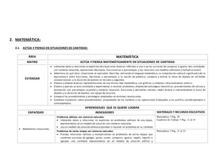 2. MATEMÁTICA:
2.1. ACTÚA Y PIENSA EN SITUACIONES DE CANTIDAD:
ÁREA MATEMÁTICA
MATRIZ ACTÚA Y PIENSA MATEMÁTICAMENTE EN SITUACIONES DE CANTIDAD
ESTÁNDAR
 Interpreta datos y relaciones no explícitas desituaciones diversas referidas a una o varias acciones de comparar e igualar dos cantidades
con números naturales, expresiones decimales, fraccionarias o porcentajes, y los relaciona con modelos aditivos4 y multiplica tivos5.
 Determina en qué otras situaciones es aplicable. Describe, utilizando el lenguaje matemático, su comprensión sobre el significad o de: la
equivalencia entre fracciones, decimales y porcentajes y la noción de potencia; compara y estima la masa de objetos en uni dades
convencionales, y la duración de eventos en minutos y segundos.
 Elabora y emplea diversas representaciones de una misma idea matemática, con gráficos y símbolos; relacionándolas entre sí.
 Elabora y ejecuta un plan orientado a experimentar o resolver problemas, empleando estrategias heurísticas, procedimientos de cálculo y
estimación con porcentajes usuales6 y números naturales, fracciones y decimales; estimar, medir directa o indirectamente la masa de
objetos y la duración de eventos; con apoyo de recursos.
 Compara los procedimientos y estrategias empleadas en distintas resoluciones.
 Establece conjeturas sobre procedimientos, propiedades de los números y las operaciones trabajadas y las justifica usando ejemplos o
contraejemplos.
APRENDIZAJES QUE SE QUIERE LOGRAR
CAPACIDAD INDICADORES MATERIALES Y RECURSOS EDUCATIVOS
 Matematiza situaciones.
Problemas aditivos con números naturales:
 Interpreta datos y relaciones no explícitas en problemas aditivos de una etapa,
expresándolos en un modelo de solución con números naturales.
 Usa un modelo de solución aditiva al plantear o resolver un problema en su contexto
Matemática 5 Pág. 20
Cuaderno de Trabajo 5 Pág. 11 al 14
Problemas de varias etapas con números naturales:
 Plantea relaciones aditivas y multiplicativas en problemas de varias etapas que
combinen acciones de agregar, quitar, juntar, comparar, igualar, repetir, repartir o
agrupar una cantidad; expresándolas en un modelo de solución aditiva y
Matemática 5 Pág. 21 al 23
 