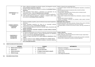 CORPOREIDAD Y LA
SALUD
2. Utiliza y diferencia actividades de activación corporal y de elongación muscular
de los miembros superiores e inferiores.
3. Identifica y regula su frecuencia cardiaca en la práctica de actividades físicas y
deportivas.
4. Utiliza actividades físicas básicas y pertinentes en la ejercitación de sus
capacidades físicas; y explica la importancia de la velocidad.
5. Practica y explica la ejercitación en circuito utilizando el método de repeticiones.
6. Utiliza técnicas básicas de respiración y relajación; y recupera la calma, luego
de la práctica de actividades físicas y deportivas.
Medición: Valoración de las capacidades físicas.
• La activación corporal: nociones sobre las elongaciones musculares y los ejercicios
adecuados.
• Nociones acerca del número de pulsaciones antes y durante la actividad
Física: actividades deportivas.
• Gimnasia básica: capacidades físicas. Nociones sobre la velocidad corporal.
• Los métodos de ejercitación: nociones
Sobre el trabajo en circuito y por intervalos.
• Salud corporal: relaciones entre actividad física, alimentación y descanso. Actividad
deportiva.
• Nociones sobre los tipos de respiración.
• Normas de seguridad y prevención de accidentes: actitud postural incorrecta,
nociones sobre las heridas.
DOMINIO CORPORAL
Y EXPRESIÓN
CREATIVA
1. Ejecuta con agilidad y equilibrio, giros en referencia al eje corporal longitudinal y
transversal.
2. Realiza actividades expresivas con ritmos de su comunidad utilizando
creativamente el cuerpo y el movimiento coordinado.
3. Practica actividades atléticas de carreras de velocidad, saltos y lanzamientos de
manera coordinada.
4. Realiza movimientos corporales complejos en pruebas atléticas mediante
juegos recreativos.
Motricidad, ritmo y expresión
Actividades gimnásticas. Ejes y giros corporales. Gimnasia rítmica y danza: actividades
rítmicas con bastones y pasos de danzas con ritmos de la comunidad.
• Actividades atléticas: nociones de las carreras de relevos, salto largo, lanzamiento de
bala.
CONVIVENCIA E
INTERACCIÓN
SOCIOMOTRIZ
1. Se relaciona positivamente con los otros en la ejecución de estructuras simples
de juego en los deportes colectivos, utilizando adecuadamente sus habilidades
básicas y específicas en cada disciplina deportiva.
2. Participa en juegos tradicionales de su zona y explica su importancia de su
cultura.
3. Organiza y practica en equipo, paseos y caminatas en su contexto natural.
4. Organiza y ejecuta en equipo, actividades recreativas y encuentros deportivos
en su comunidad educativa.
Juegos y deportes
• Juegos deportivos: fútbol, básquetbol,
Voleibol y futbol sala: nociones de las estructuras simples de juego y reglas básicas.
• Los juegos tradicionales de la región.
• Las actividades físicas en el medio natural: nociones sobre excursiones y acampada.
• Nociones sobre la organización de eventos: encuentros deportivos.
VII. ORIENTACIONES METODOLOGICAS
METODOS TECNICAS INSTRUMENTOS
• Método inductivo-deductivo
• Método Activo
• Método demostrativo
• Método del juego
• Técnicas grupales
• Técnicas tradicionales
• El dialogo en grupo grande y pequeño.
• Dinámicas de grupo.
 Mediciones morfológicas
 Test físicos y de destrezas deportivas seleccionadas
 Lista de cotejo
 Registro auxiliar
 Ficha integral del educando
VIII. RECURSOS EDUCATIVOS
 