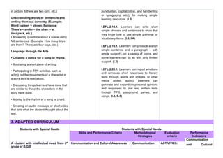 Annual English Curriculum Plan for Elementary Education 2024-2025 | DOCX