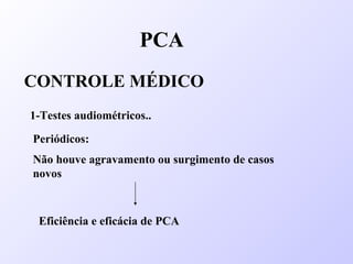 PCA
CONTROLE MÉDICO
1-Testes audiométricos..
Periódicos:
Não houve agravamento ou surgimento de casos
novos
Eficiência e eficácia de PCA
 