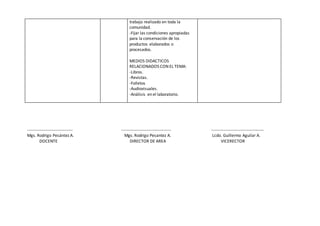trabajo realizado en toda la
comunidad.
-Fijar las condiciones apropiadas
para la conservación de los
productos elaborados o
procesados.
MEDIOS DIDACTICOS
RELACIONADOS CON EL TEMA:
-Libros.
-Revistas.
-Folletos
-Audiovisuales.
-Análisis en el laboratorio.
-------------------------------- ----------------------------------- -------------------------------------
Mgs. Rodrigo Pesántez A. Mgs. Rodrigo Pesantez A. Lcdo. Guillermo Aguilar A.
DOCENTE DIRECTOR DE AREA VICERECTOR
 