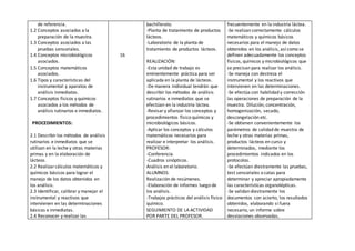 de referencia.
1.2 Conceptos asociados a la
preparación de la muestra.
1.3 Conceptos asociados a las
pruebas sensoriales.
1.4 Conceptos microbiológicos
asociados.
1.5 Conceptos matemáticos
asociados.
1.6 Tipos y características del
instrumental y aparatos de
análisis inmediatos.
1.7 Conceptos físicos y químicos
asociados a los métodos de
análisis rutinarios e inmediatos.
PROCEDIMIENTOS:
2.1 Describirlos métodos de análisis
rutinarios e inmediatos que se
utilizan en la leche y otras materias
primas y en la elaboración de
lácteos.
2.2 Realizarcálculos matemáticos y
químicos básicos para lograr el
manejo de los datos obtenidos en
los análisis.
2.3 Identificar, calibrar y manejar el
instrumental y reactivos que
intervienen en las determinaciones
básicas e inmediatas.
2.4 Reconocer y realizar las
16
bachillerato.
-Planta de tratamiento de productos
lácteos.
-Laboratorio de la planta de
tratamiento de productos lácteos.
REALIZACIÓN:
-Esta unidad de trabajo es
eminentemente práctica para ser
aplicada en la planta de lácteos.
-De manera individual tendrán que
describir los métodos de análisis
rutinarios e inmediatos que se
efectúan en la industria láctea.
-Revisary afianzar los conceptos y
procedimientos físico químicos y
microbiológicos básicos.
-Aplicar los conceptos y cálculos
matemáticos necesarios para
realizar e interpretar los análisis.
PROFESOR:
-Conferencia.
-Cuadros sinópticos.
Análisis en el laboratorio.
ALUMNOS:
Realización de resúmenes.
-Elaboración de informes luego de
los análisis.
-Trabajos prácticos del análisis físico-
químico.
SEGUIMIENTO DE LA ACTIVIDAD
POR PARTE DEL PROFESOR.
frecuentemente en la industria láctea.
-Se realizan correctamente cálculos
matemáticos y químicos básicos
necesarios para el manejo de datos
obtenidos en los análisis, asícomo se
definen adecuadamente los conceptos
físicos, químicos y microbiológicos que
se precisan para realizar los análisis.
-Se maneja con destreza el
instrumental y los reactivos que
intervienen en las determinaciones.
-Se efectúa con habilidad y corrección
las operaciones de preparación de la
muestra. Dilución, concentración,
homogenización, secado,
descongelación etc.
-Se obtienen convenientemente los
parámetros de calidad de muestra de
leche y otras materias primas,
productos lácteos en curso y
determinados, mediante los
procedimientos indicados en los
protocolos.
-Se efectúan diestramente las pruebas,
test sensoriales o catas para
determinar y apreciar apropiadamente
las características organolépticas.
-Se validan diestramente los
documentos con acierto, los resultados
obtenidos, elaborando si fuera
necesario, un informe sobre
desviaciones observadas.
 