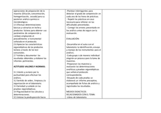 operaciones de preparación de la
muestra (Dilución, concentración,
homogenización, secado) para su
posterior análisis químico o
microbiológico.
2.5 Efectuar determinaciones
básicas y rutinarias en leche y
productos lácteos para obtener sus
parámetros de composición y
calidad, empleando el
procedimiento e instrumental
señalado en el protocolo.
2.6 Apreciar las características
organolépticas de los productos
lácteos a través de los test
sensoriales.
2.7 Validar y documentar los
resultados obtenidos y elaborar los
informes pertinentes.
ACTITUDES VALORES Y NORMAS:
3.1 Interés y esmero por la
puntualidad para efectuar los
análisis.
3.2 Sentido de orden, limpieza y la
organización en el laboratorio.
3.3 Seriedad y cuidado en las
pruebas organolépticas.
3.4 Rigurosidad en los cálculos y
determinaciones.
3.5 Valorar la predisposición hacia
-Plantear interrogantes para
detectar el grado de comprensión en
cada una de las horas de prácticas.
- Repetir las prácticas en caso
necesario para reforzar en las
dificultades presentadas.
- Corregir los errores presentado en
los análisis antes de seguircon la
evaluación.
EVALUACIÓN:
-Desarrollaren el aula o en el
laboratorio la identificación, ensayo
y manejo de los instrumentos para el
análisis.
-Cada grupo o de manera individual
elegirán un proceso para la toma de
muestras.
-Prepararan las muestras y
realizarán las determinaciones
analíticas y pruebas organolépticas
que señala el protocolo
correspondiente.
-Después de cada prueba se
elaborará un informe preceptivo,
acompañado de fichas de análisis y
registrados los resultados.
MEDIOS DIDACTICOS
RELACIONADOS CON EL TEMA:
-Libros de laboratorio.
 