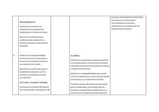 II
PROCEDIMIENTOS:
Clasificarlosenvasesylos
materialesde envasadomás
empleadosenlaindustrialáctea.
Describirlascaracterísticasy
condicionesde empleode los
distintosenvasesymaterialesde
envasado.
Señalarlasincompatibilidades
existentesentre losmaterialesy
envasesylosproductos lácteosy
sus tratamientosfinales.
Identificarlosmaterialesparael
etiquetadoyasociarlosconlos
envasesylos productoslácteos
más idóneos.
ACTITUDES, VALORESY NORMAS
Interésporlasmedidasde higiene
enel almacenaje ymanipulaciónde
ALUMNOS:
Clasificarlosmaterialesyenvasesydescribir
sus característicasy condicionesde empleo,
indicandolarelaciónentre producto, proceso
y tratamientoyenvase.
Señalarlasincompatibilidadesque existen
entre losmaterialesyenvasesylosproductos
alimentariosysustratamientosfinales.
Trabajo engrupo;Identificarlosmateriales
para el etiquetado,losdistintostiposde
etiquetas,susignificadoycodificación,ysu
relaciónconlosproductosalimentariosde
envasesylosproductosalimentarios
más idóneos;se interpretan
correctamente sumarcaje y
codificación,ysurelaciónconlos
productosalimentarios.
 