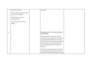 III
materialesyenvases.
Sentidoorganizativoydel anterior
y posterioral envasado.
Autonomíaenel trabajoy
responsabilidad.
Valoracióndel autocontrol de
calidad.
referencia.
SEGUIMIENTO DE LA ACTIVIDADPORPARTE
DEL PROFESOR:
Trabajo engrupo,reconoceruna serie de
envasesde distintosmaterialesyformatosde
losutilizadoshabitualmenteenlaindustria
láctea(Es decir,haceruna pequeñacolección
de losmismos) ycon ayuda de información
escritay fotografías,el alumnodeberáser
capaz de:
Clasificarlosmaterialesyenvasesydescribir
sus característicasy condicionesde empleo,
indicandolarelaciónentre producto, proceso
 