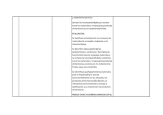 y tratamientoyenvase.
Señalarlasincompatibilidadesque existen
entre losmaterialesyenvasesylosproductos
alimentariosysustratamientosfinales.
EVALUACION:
Se clasificancorrectamente losenvasesylos
materialesde envasadoempleadosenla
industrialáctea.
Se describenadecuadamente las
características y condicionesde empleode
losdistintostiposde envasesymaterialesy
se señalanlasincompatibilidadesexistentes
entre losmaterialesyenvasesylosproductos
alimentarios,asícomo con lostratamientos
finalesaque sonsometidos.
Se identificanacertadamentelosmateriales
para el etiquetadoyse asocian
convenientementeconlosenvasesylos
productosalimentariosmásidóneos;se
interpretancorrectamentesumarcaje y
codificación,ysurelaciónconlosproductos
alimentarios.
MEDIOS DIDACTICOSRELACIONADOSCON EL
 