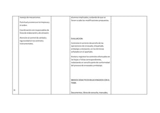 III
manejode mecanismos.
Pulcritudyesmeroenlalimpiezay
el orden.
Coordinaciónconresponsablesde
líneade elaboraciónyde almacén.
Atenciónal control de calidady
rigurosidadenloscontroles
instrumentales.
alumnosimplicados,cuidandode que se
llevenacabolas modificacionespropuestas.
EVALUACION:
Controlarel correcto desarrollode las
operacionesde envasado,etiquetado,
embalaje yrotulación,en lostérminos
señaladosenel apartado.
Anotary registrarloscontrolesefectuadosen
lashojaso fichascorrespondientes,
redactandoun sencilloparte de conformidad
del procesode envasadoyembalaje.
MEDIOS DIDACTICOSRELACIONADOSCON EL
TEMA:
Documentos,librosde consulta,manuales,
 