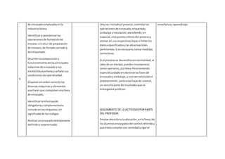 II
de envasadoempleadosenla
industrialáctea.
Identificarycaracterizarlas
operacionesde formaciónde
envases«insitu» de preparación
de envases,de llenado-cerradoy
de etiquetado.
Describirlacomposicióny
funcionamientode lasprincipales
máquinasde envasadoysus
elementosauxiliaresyseñalarsus
condicionesde operatividad.
Disponerenordencorrectolas
diversasmáquinasyelementos
auxiliaresque componenunalínea
de envasado.
Identificarlainformación
obligatoriaycomplementaria
incluidaenlasetiquetasyel
significadode loscódigos.
Realizarunenvasadodebidamente
definidoycaracterizado.
Una vez iniciadoel proceso,controlarlas
operacionesde envasado,etiquetado,
embalaje yrotulación,atendiendo,en
especial,alospuntoscríticosdel procesoy
anotanen susrespectivashojasofichaslos
datosespecificadosylasobservaciones
pertinentes.Si esnecesario,tomarmedidas
correctoras.
Si el procesose desarrollaconnormalidad,al
cabo de un tiempo,pueden incorporarse,
como operarios,ala línea;Peroteniendo
especial cuidadoenobservarlasfasesde
envasadoyembalaje,yunavezconcluidoel
procesoemitir,juntoalashojasde control,
un sencilloparte de resultadosque se
entregaráal profesor.
SEGUIMIENTO DE LA ACTIVIDADPORPARTE
DEL PROFESOR:
Prestaratencióna laubicación,enla línea,de
losalumnosencargadosdel control referidoy
que éstoscumplancon seriedadyrigorel
enseñanzayaprendizaje.
 