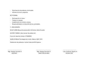 - Presentación de productos terminados.
- Informes de micro proyectos.
ACTITUDINAL.
- Participación en clases.
- Trabajo en equipos.
- Cumplimiento de normas y tareas.
- Responsabilidad en el desarrollo de las actividades.
7.- BIBLIOGRAFÍA.
SECAP (1990) Manual de procesador de lácteos, Quito-Ecuador.
ALFORD Y BANGS. Libro manual de producción-
Curso de industrias lácteas 8ª MADRID.
AURELIO RIBILIA Tecnología de la leche México 1967-1974
Elaboración de productos lácteos Colección Mi Empresa.
-------------------------------- ----------------------------------- -------------------------------
Mgs. Rodrigo Pesántez A. Mgs. Rodrigo Pesantez A. Lcdo. Guillermo Aguilar A.
DOCENTE DIRECTOR DE AREA VICERECTOR
 