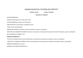 UNIDAD EDUCATIVA “VICTORIA DEL PORTETE”
CUENCA-AZUAY Telefax 2330094
UNIDAD DE TRABAJO
DATOS INFORMATIVOS:
COLEGIO: Unidad Educativa “Victoria del Por tete”
FIGURA PROFESIONAL: Industria de los alimentos
ESPECIALIZACION: Transformados y elaborados lácteos
CURSO: Tercero de Bachillerato
ASIGNATURA O MODULO: Productos lácteos fermentados, Quesería y mantequería.
OBJETIVOS DE LA ASIGNATURA O MODULO: Realizarlas operaciones de elaboración de productos lácteos fermentados, quesos y mantequillas.
Nº DE UNIDADES DE TRABAJO: 3 tres
UNIDAD DE TRABAJO Nº 1
TITULO DE LA UNIDAD: Análisis de los procedimientos de elaboración de derivados fermentados, quesos y mantequillas.
OBJETIVO DE LA UNIDAD DE TRABAJO: Analizar los procedimientos de elaboración de derivados fermentados, quesos y mantequillas.
NUMERO DE PERIODOS: 40 cuarenta
NUMERO DE ACTIVIDADES PROPUESTAS: 5
 
